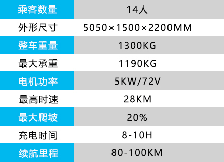 特色主題觀光車(chē)(定制車(chē)型）十四座小丑魚(yú)觀光車(chē).jpg
