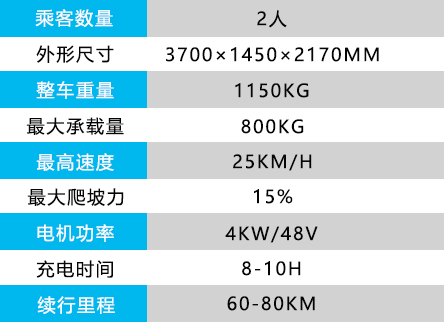DVXF-3電動(dòng)消防車(chē)1.jpg