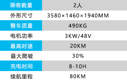 2座豪華高爾夫球車(chē).jpg